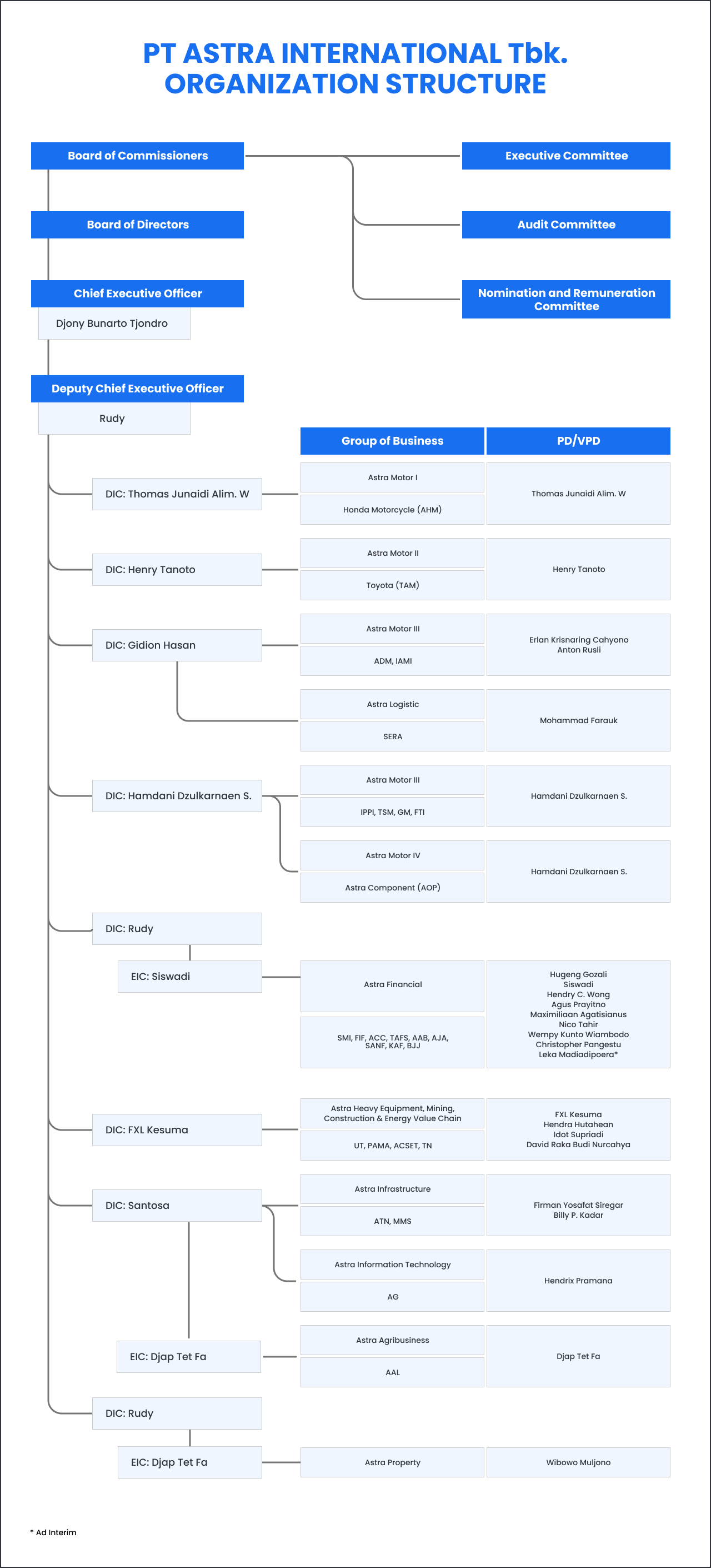 SO-EN-Oct 2025-Hal 2.png